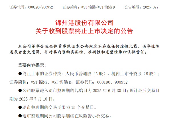 策略吧 600190，终止上市