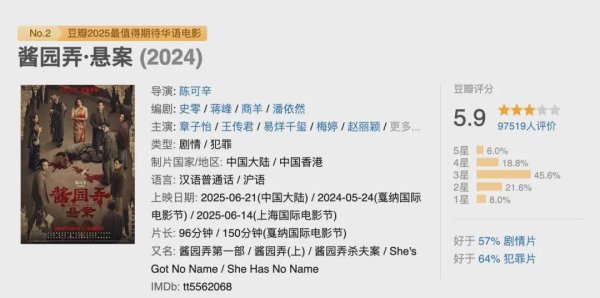 牛豆网 《酱园弄》翻车，离开汪峰后，章子怡被时代抛弃了