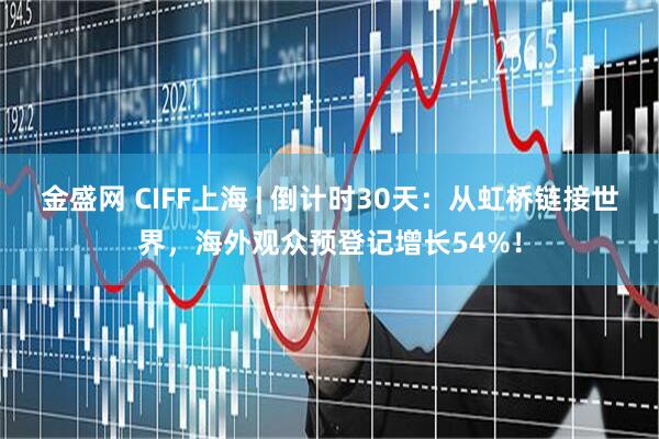 金盛网 CIFF上海 | 倒计时30天：从虹桥链接世界，海外观众预登记增长54%！