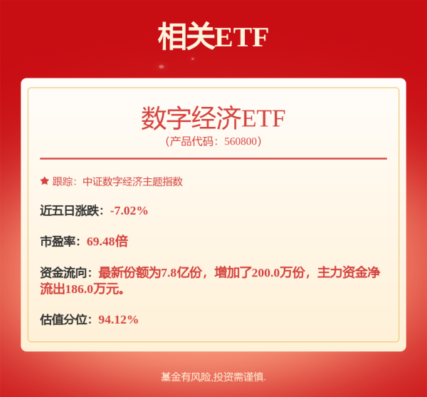 贵盈配资 “寒王”大动作！近40亿元定增获批